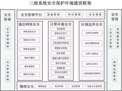 廣西金普威信息系統有限公司 信息技術集成與專業咨詢服務的行業領航者
