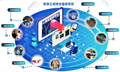 廣州地鐵信息化施工再添“利器” 信息系統集成與技術咨詢賦能高效建設