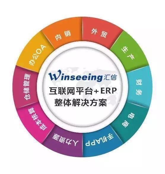 探尋智能化新航道 論專業鞋類外貿軟件對制鞋企業的核心價值與技術集成之道